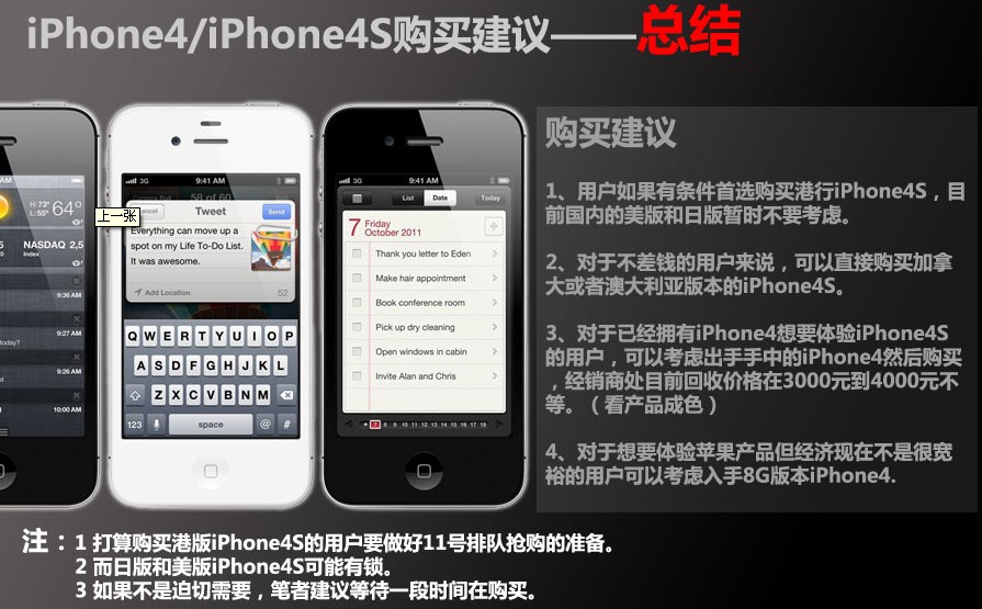 iphone4和iphone4s区别 哪个好