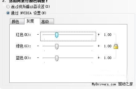 NVIDIA显卡控制面板设置详解