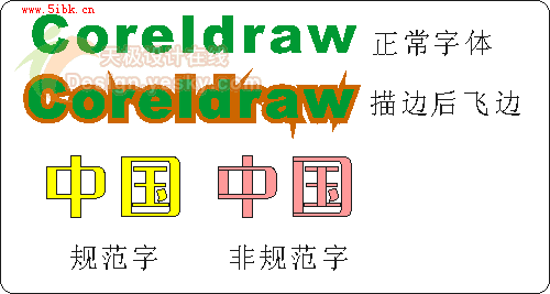 Coreldraw输出到刻字机要注意些什么 全福编程网