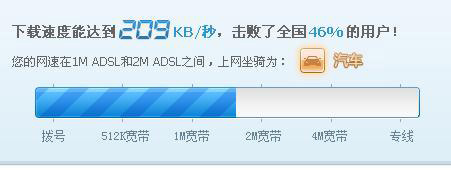 2兆网速是多少 全福编程网