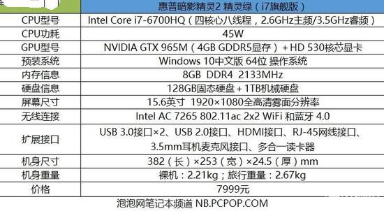 惠普暗影精灵2精灵绿评测 全福编程网