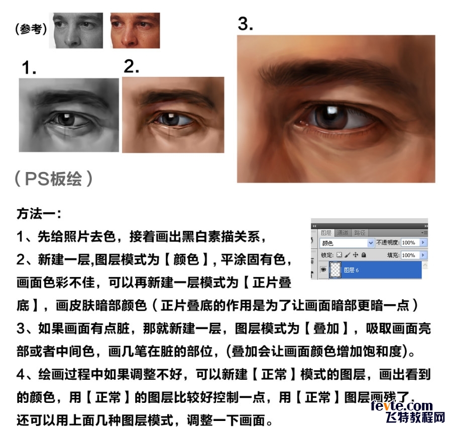 如何用PS结合数位板绘制图形   全福编程网