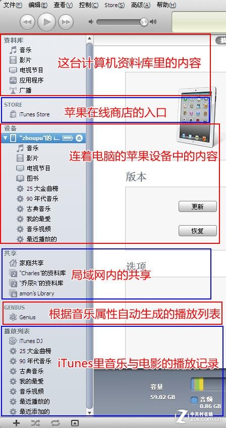 关于iTunes!困扰小白苹果用户四大问题 