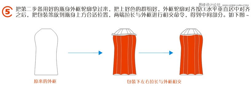 CorelDraw绘制奶茶饮料包装教程,PS教程,思缘教程网