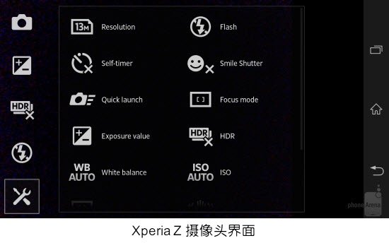 三星S4对决索尼Xperia Z 操作系统体验成焦点