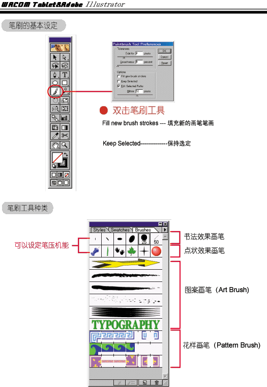 Illustrator中压感笔的使用 全福编程网