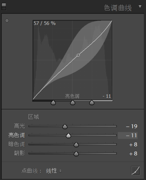 晚间室内灯光环境下的拍摄示例