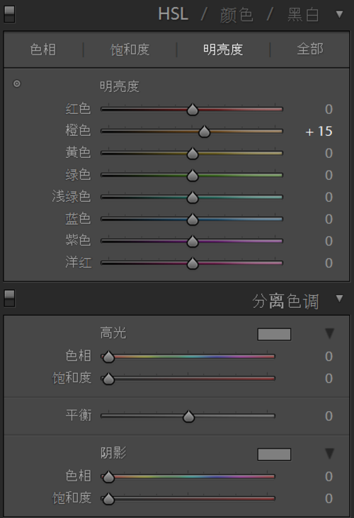 晚间室内灯光环境下的拍摄示例