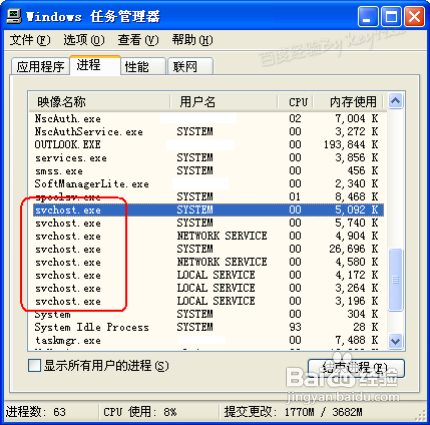 svchost.exe占用cpu怎么处理 全福编程网