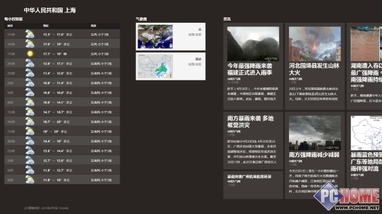 Win8天气应用更新 增添多项实用功能