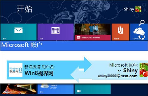 试用SkyDrive关联微软帐号与微博并共享文件 全福编程网