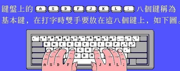 电脑键盘指法练习介绍 全福编程网