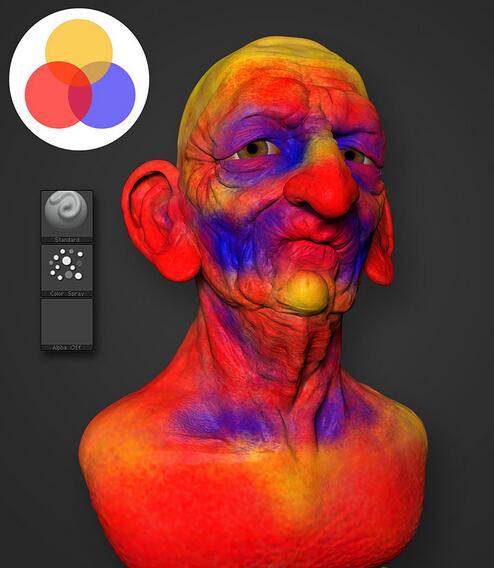 ZBrush,ZBrush纹理绘制