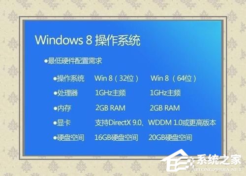 Win8如何使用Windows to go功能？ 全福编程网