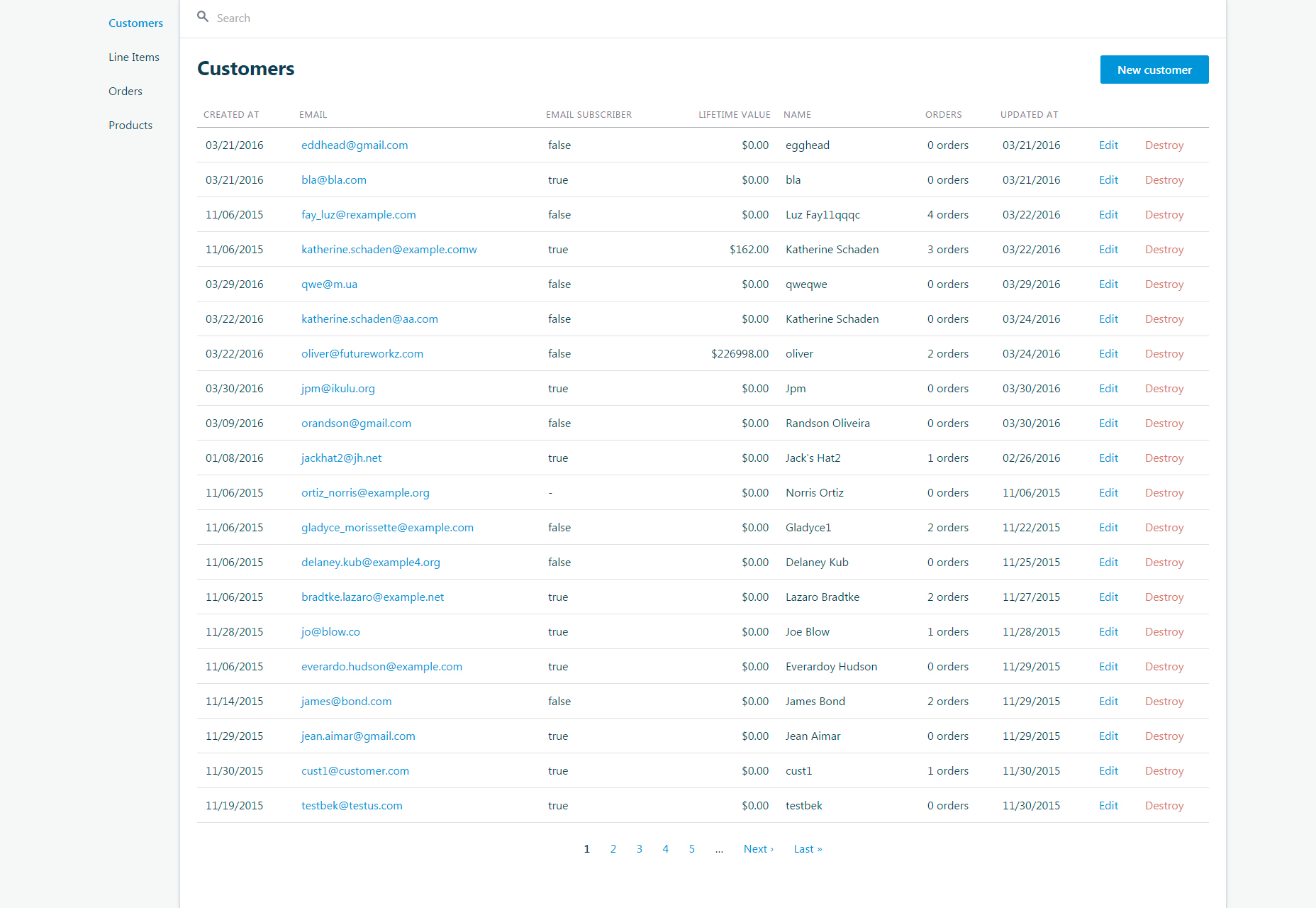 administrate-super-flexible-admin-dashboard-on-rails-engine-