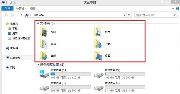 Win8.1系统如何删除文档等文件夹 全福编程网