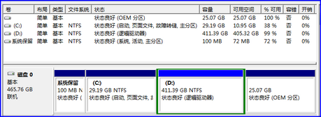 预装Win7系统的电脑如何划分更多的磁盘分区 全福编程网教程