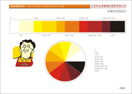 品牌标志设计的理想要素 全福编程网教程