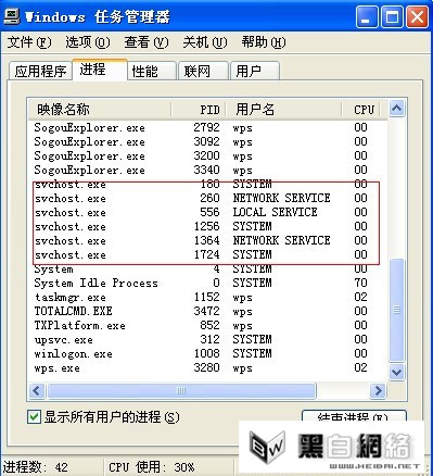 svchost.exe是什么进程，svchost.exe应用程序错误怎么办 全福编程网