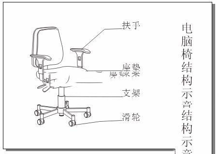 CorelDRAW添加图形标注的方法   全福编程网