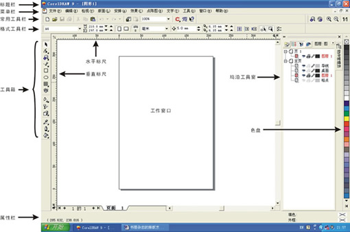 CorelDRAW书册杂志的排版技法详解 全福编程网