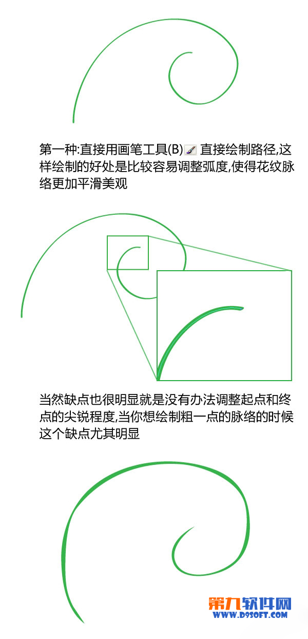 Illustrator手绘花纹技巧 全福编程网