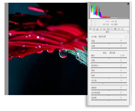 制造水滴透视效果