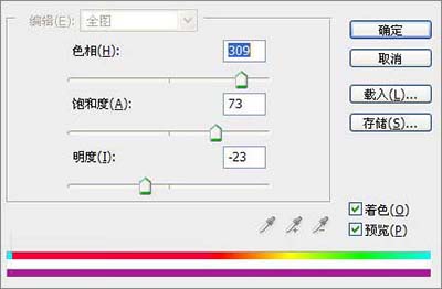 色相/饱和度