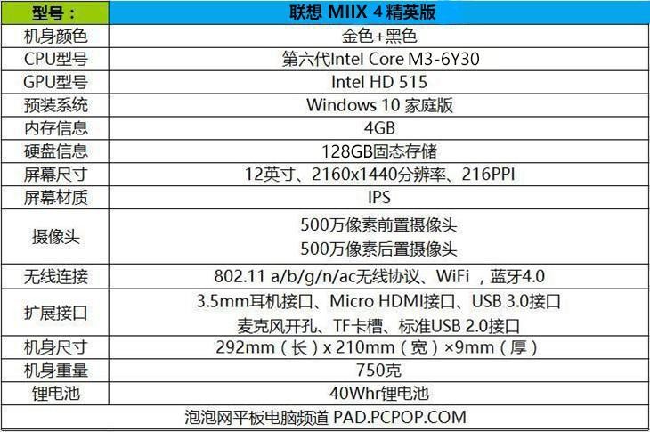 只卖3999元! 联想MIIX 4平板上手评测 