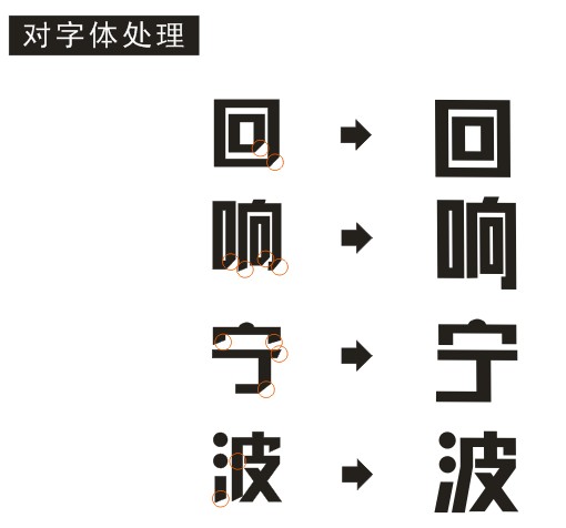 CDR设计回响宁波标志 飞特网 标志设计