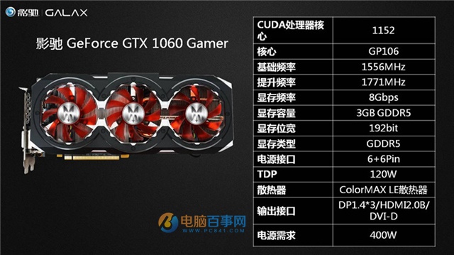 开学玩游戏新作 i5-6500/GTX1060主流电脑配置推荐