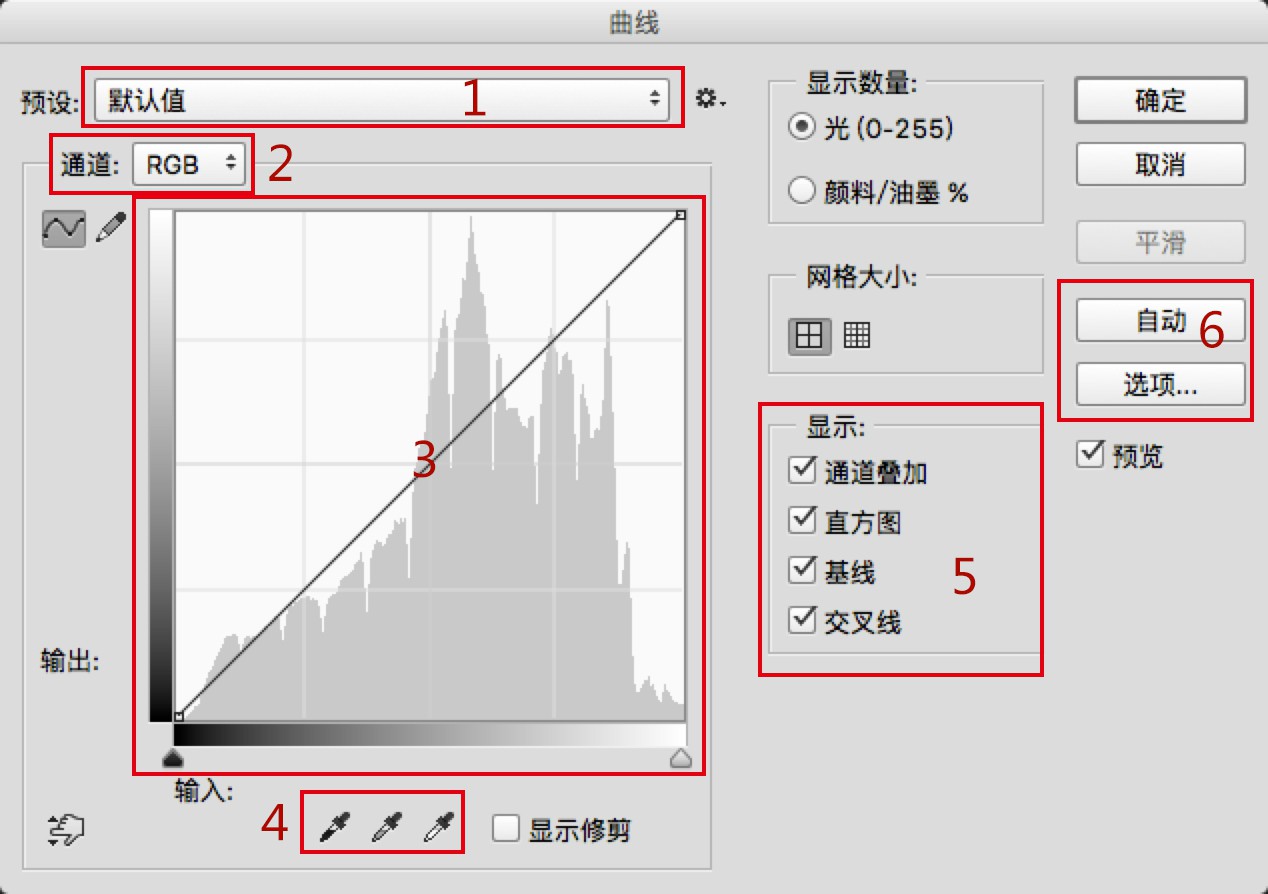 零基础也能轻松掌握的曲线原理小科普 全福编程网