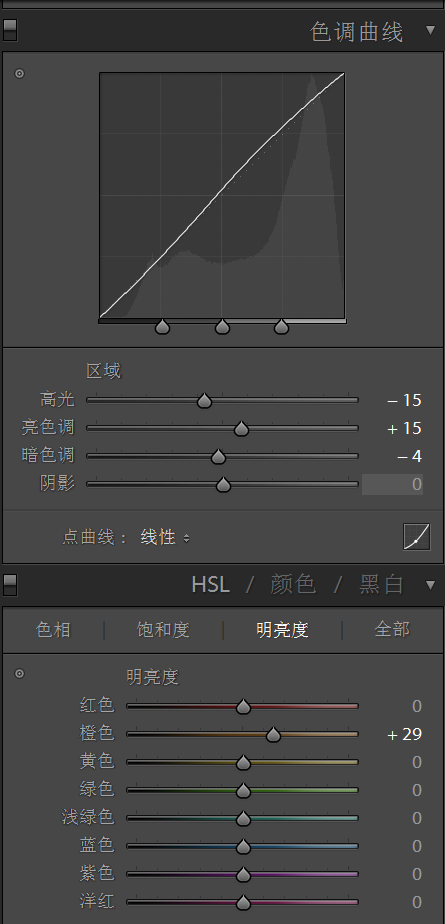 逆光照片的Lightroom示例 温暖自然的色彩