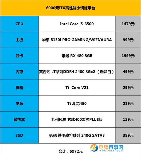 性价比主机怎么选 超详细B150游戏平台装机指南