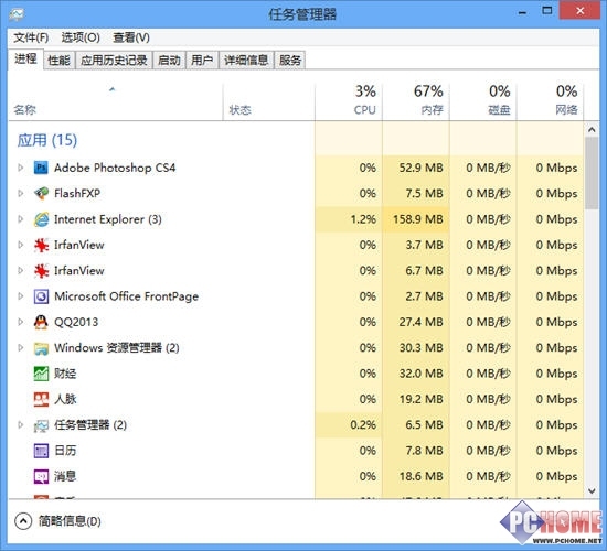 Win8新手小记 运行再多的程序也不卡