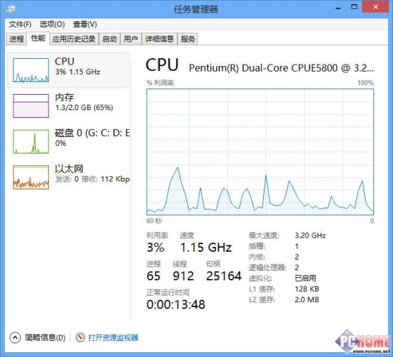 Win8新手小记 运行再多的程序也不卡