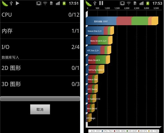 三星i9100怎么样 三星i9100具体评测