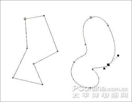 Coreldraw绘制可爱的小熊维尼教程