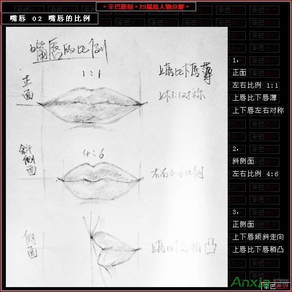 PS鼠绘人物,PS鼠绘人物嘴唇图片