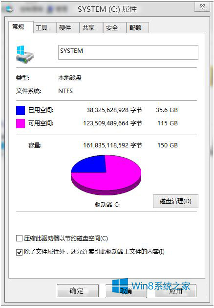 Win8.1系统C盘可用空间越来越小怎么办 全福编程网