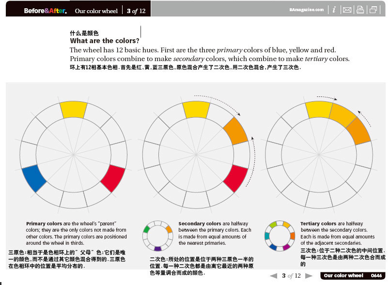 色相环知识介绍 全福编程网网 设计理论