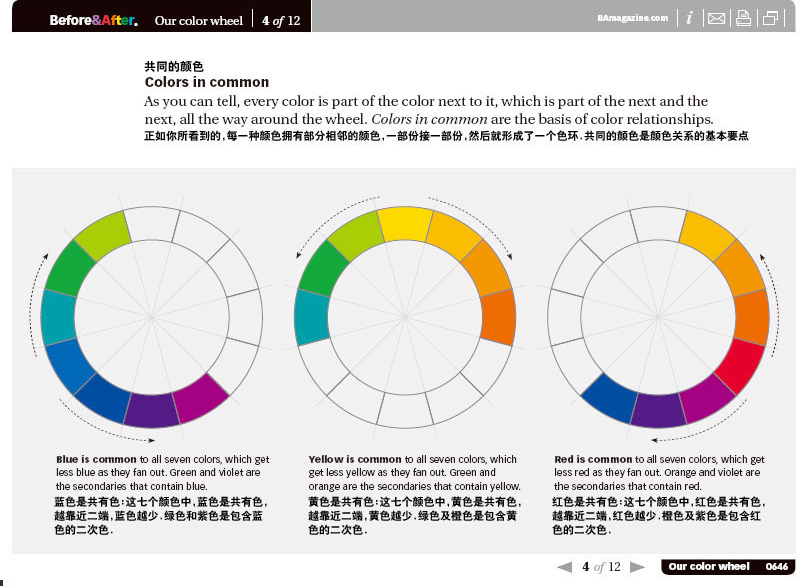 色相环知识介绍 全福编程网网 设计理论