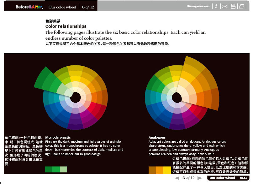 色相环知识介绍 全福编程网网 设计理论