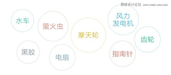解读QQ空间视频广告策划设计总结,PS教程,思缘教程网