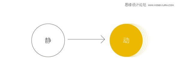 解读QQ空间视频广告策划设计总结,PS教程,思缘教程网