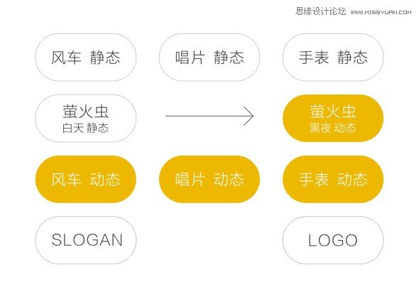 解读QQ空间视频广告策划设计总结,PS教程,思缘教程网