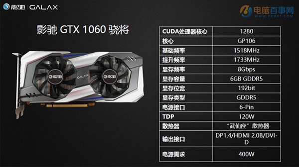 逐渐主流搭配 4700元六代i5-6500/GTX1060电脑配置推荐