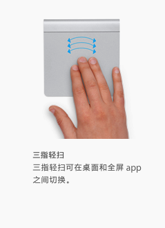 MAC触控板的手势大全,MAC,mac手势大全