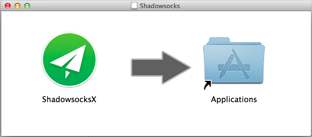 苹果电脑MAC怎么设置Shadowsocks? 全福编程网