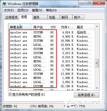 Win7系统CPU占用率高如何解决？ 全福编程网